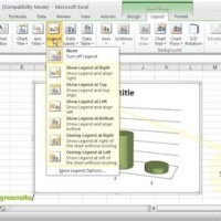 Adding Legend To Excel Chart 2010