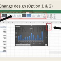 Adding Trendline To Excel Pivot Chart