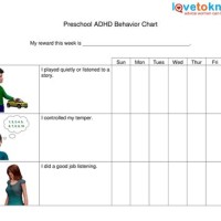 Adhd Charts And Graphs Worksheets