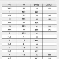 Adidas Kids Shoes Size Chart