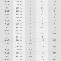 Adidas Nmd Xr1 Size Chart