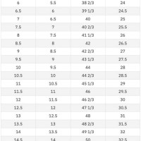 Adidas Size Chart Shoes Yeezy