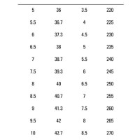 Adidas Size Chart Women S Shoes Cm