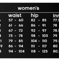 Adidas Size Chart Women S Tops