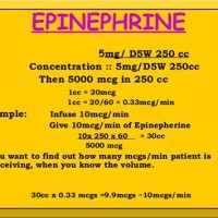 Adrenaline Infusion Rate Chart