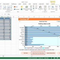 Advanced Chart Making Excel Template