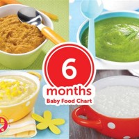 After 6 Month Baby Food Chart In Bengali