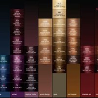 Age Beautiful Colors Chart