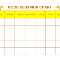 Age Ropriate Behavior Charts