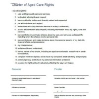 Aged Care Charter Of Rights Form