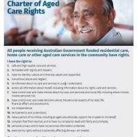 Aged Care Charter Of Rights Poster