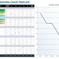 Agile Burn Up Chart Excel Template