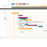 Agile Gantt Chart Excel Template Tutorial