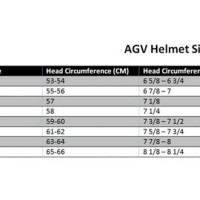 Agv Helmet Size Chart Asian Fit