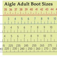 Aigle Riding Boots Size Chart