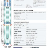 Air Canada Seating Chart