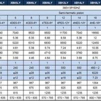 Air Conditioning Piston Size Chart