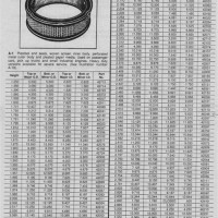 Air Filter Size Chart Fram