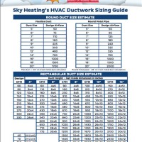 Air Flow Duct Sizing Chart