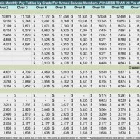 Air Force Pay Grade Chart 2019