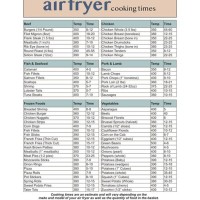 Air Fryer Cooking Chart