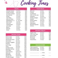 Air Fryer Cooking Times Chart Printable