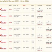 Air India Miles Redemption Chart