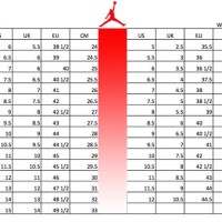 Air Jordan 1 Womens Size Chart