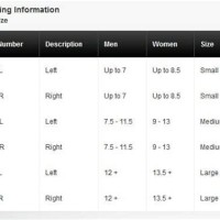 Aircast A60 Size Chart