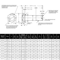 Aircraft Bolt Length Chart