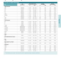 Airgas Cylinder Size Chart