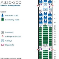 Airline Seating Charts