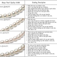 Akoya Pearl Value Chart