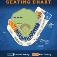 Akron Rubber Ducks Seating Chart