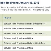 Alaska Airlines Award Chart Emirates