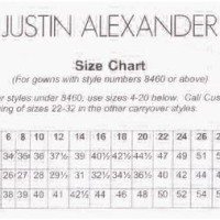 Alexander Size Chart