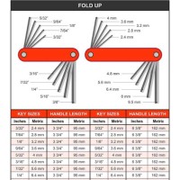 Allen Key Dimensions Chart