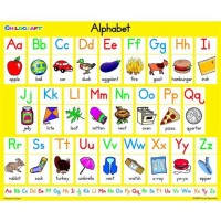 Alphabet Chart With Pictures In English