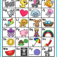 Alphabet Chart With Pictures Printable