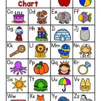 Alphabet Chart With Pictures