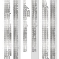 Alternator Cross Reference Chart