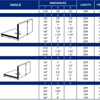 Aluminum Angle Sizes Chart In Mm