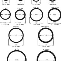 Aluminum Pipe Diameter Chart