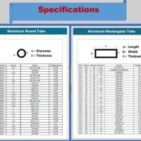 Aluminum Square Tubing Strength Chart