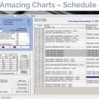 Amazing Charts Tech Support