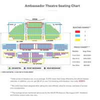 Ambador Auditorium Seating Chart