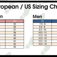 American And European Size Chart