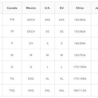 American Eagle Men S Pants Size Chart