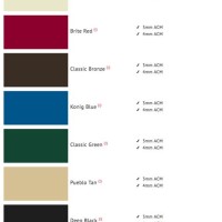 American Standard Fixture Color Chart