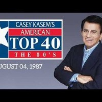 American Top 40 Casey Kasem Charts